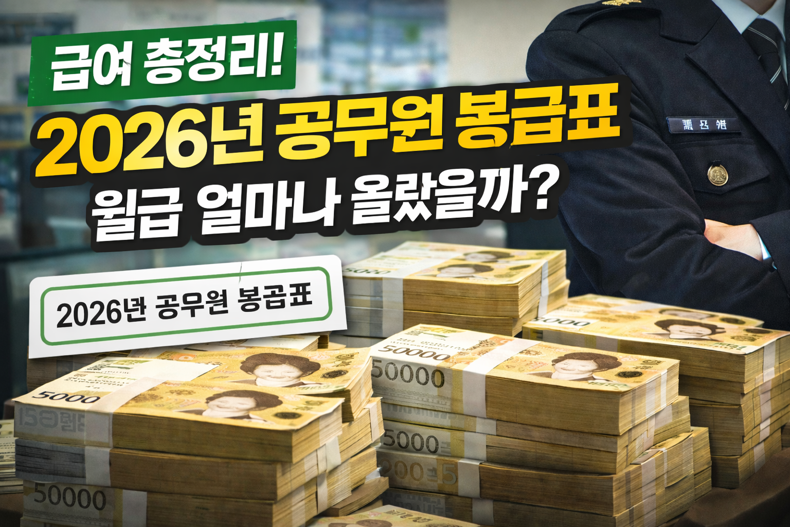 2026년 공무원 봉급표