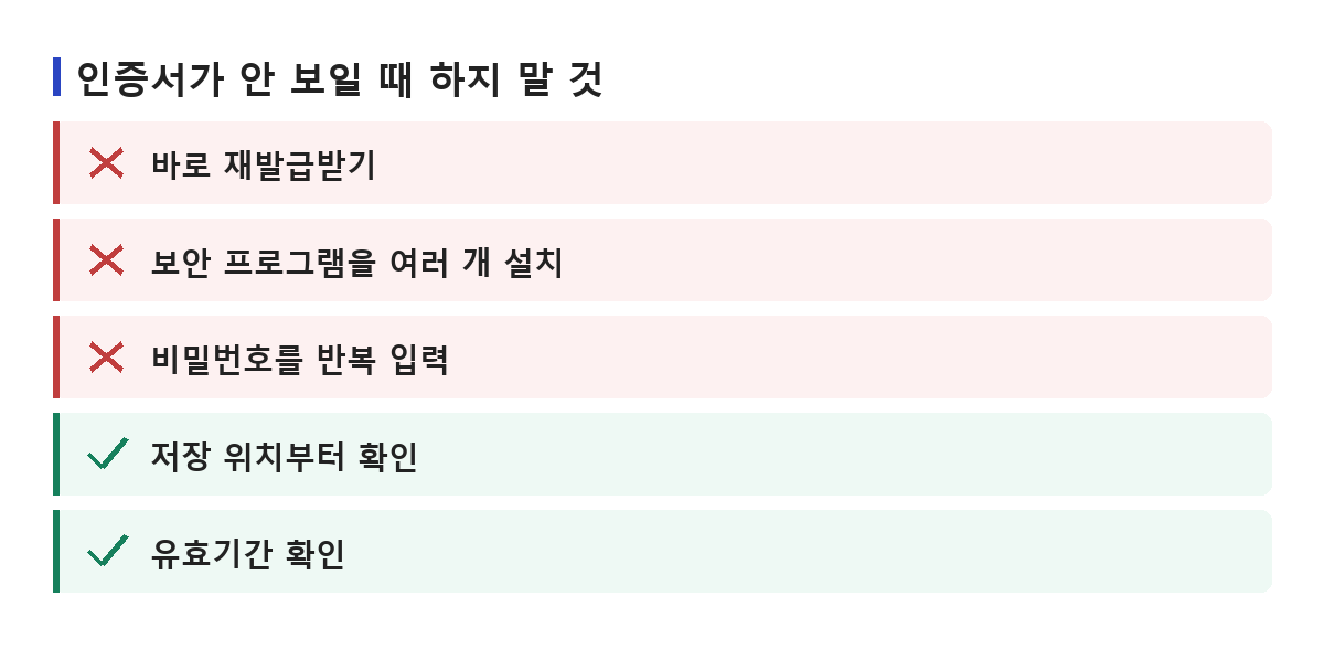 재발급과 보안 프로그램 중복 설치처럼 하지 말 것과 저장 위치·유효기간 확인처럼 먼저 할 것을 정리한 목록