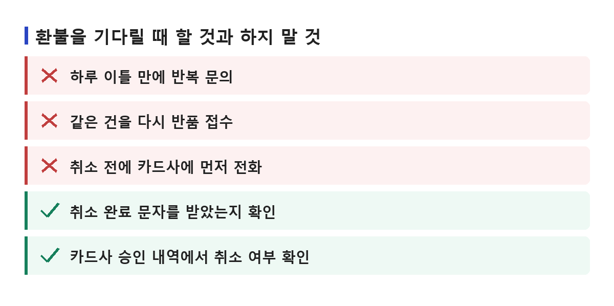 반복 문의와 중복 반품 접수처럼 하지 말 것과 취소 완료 문자 확인·승인 내역 확인처럼 먼저 할 것을 정리한 목록