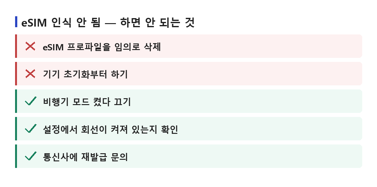 eSIM 프로파일 삭제와 기기 초기화처럼 하면 안 되는 것과 먼저 할 것을 정리한 목록