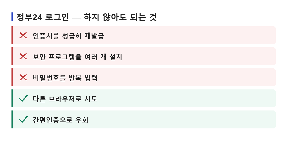 인증서 재발급과 보안 프로그램 중복 설치처럼 하지 않아도 되는 것과 다른 브라우저·간편인증 우회처럼 먼저 할 것을 정리한 목록