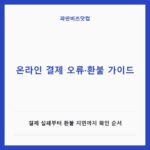 온라인 결제 오류 3가지 유형|결제 실패·중복 출금·환불 지연 확인 순서 온라인 결제 오류·환불 가이드 — 생활꿀팁 카테고리 글의 제목 이미지
