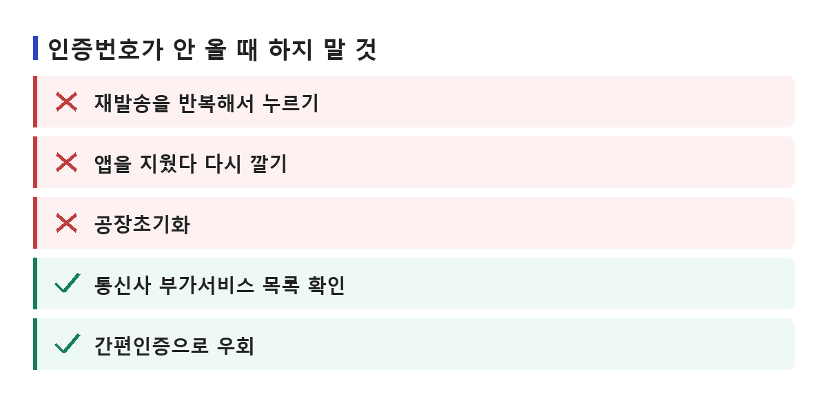 재발송 반복과 앱 재설치처럼 하지 말 것과 부가서비스 확인·간편인증 우회처럼 먼저 할 것을 정리한 목록