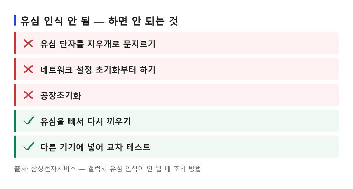 유심 인식 안 됨 상황에서 하면 안 되는 것 세 가지와 먼저 할 것 두 가지를 정리한 목록