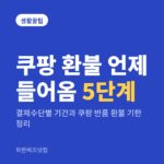 쿠팡 환불 언제 들어옴 5단계|결제수단별 기간과 쿠팡 반품 환불 기한 정리 쿠팡 환불 언제 들어옴 5단계 — 생활꿀팁 카테고리 글의 제목 이미지