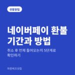 네이버페이 환불 기간과 방법 — 생활꿀팁 카테고리 글의 제목 이미지