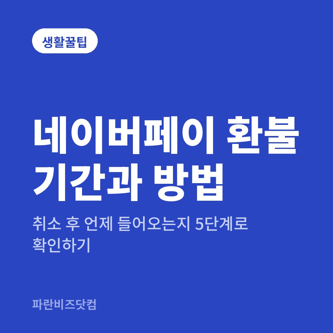 네이버페이 환불 기간과 방법|취소 후 언제 들어오는지 5단계로 확인하기