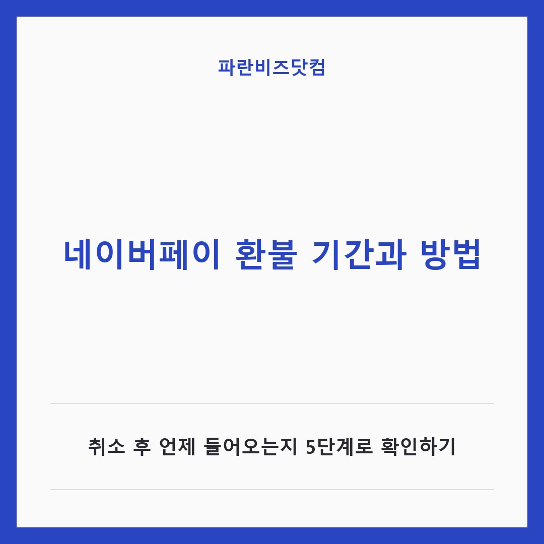 네이버페이 환불 기간과 방법|취소 후 언제 들어오는지 5단계로 확인하기