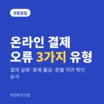 온라인 결제 오류 3가지 유형|결제 실패·중복 출금·환불 지연 확인 순서 온라인 결제 오류 3가지 유형 — 생활꿀팁 카테고리 글의 제목 이미지