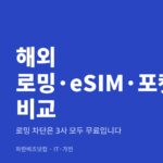 해외 로밍·eSIM·포켓와이파이 비교|로밍 차단은 3사 모두 무료입니다 해외 로밍·eSIM·포켓와이파이 비교 — IT·가전 카테고리 글의 제목 이미지