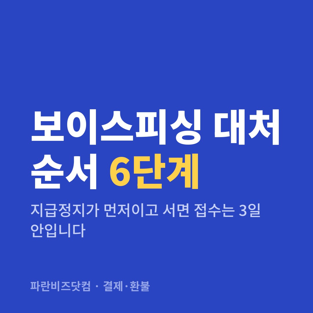 보이스피싱 대처 순서 6단계 — 결제·환불 카테고리 글의 제목 이미지
