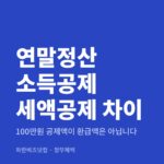 연말정산 소득공제 세액공제 차이|100만원 공제액이 환급액은 아닙니다 연말정산 소득공제 세액공제 차이 — 정부혜택 카테고리 글의 제목 이미지