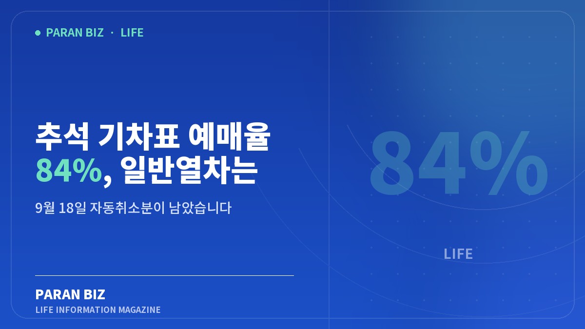 추석 기차표 예매율 84%, 일반열차는 58.6% — 생활꿀팁 카테고리의 파란비즈 제목 이미지