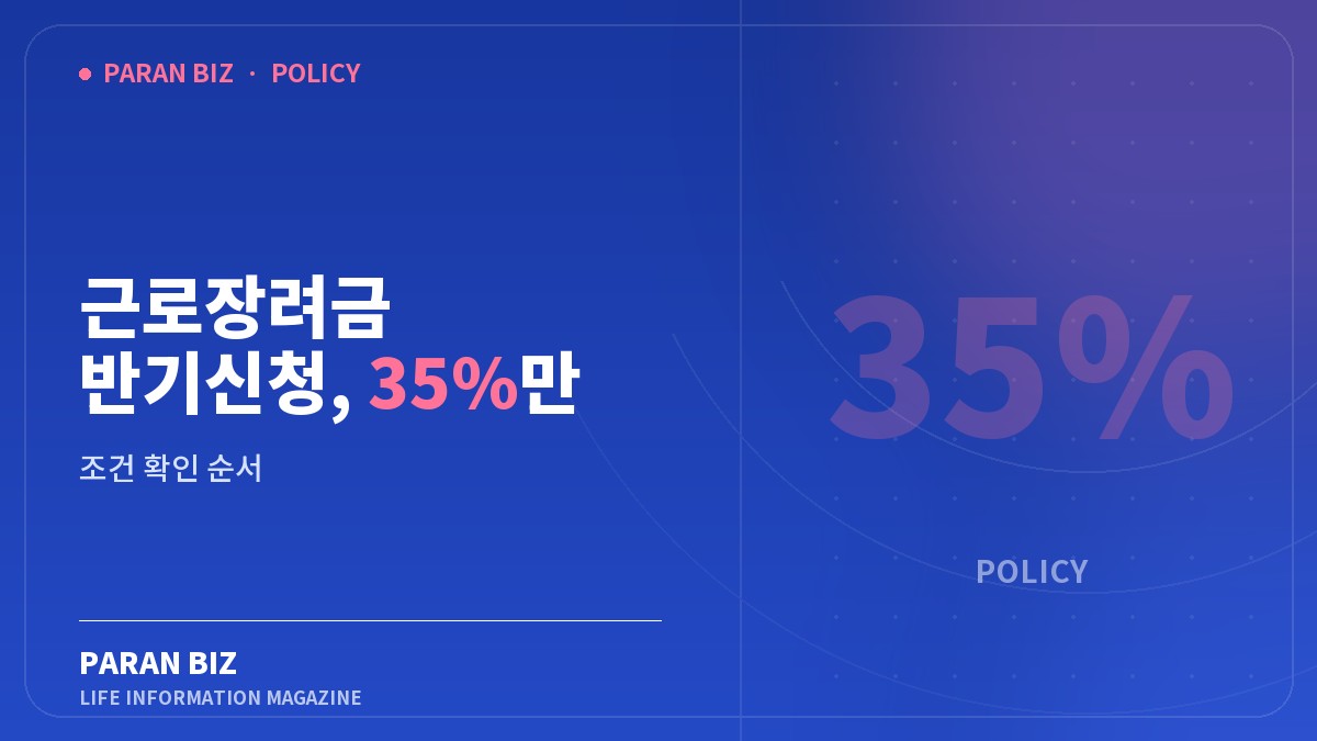 근로장려금 반기신청, 35%만 나오고 환수될 수 있습니다 — 정부혜택 카테고리의 파란비즈 제목 이미지