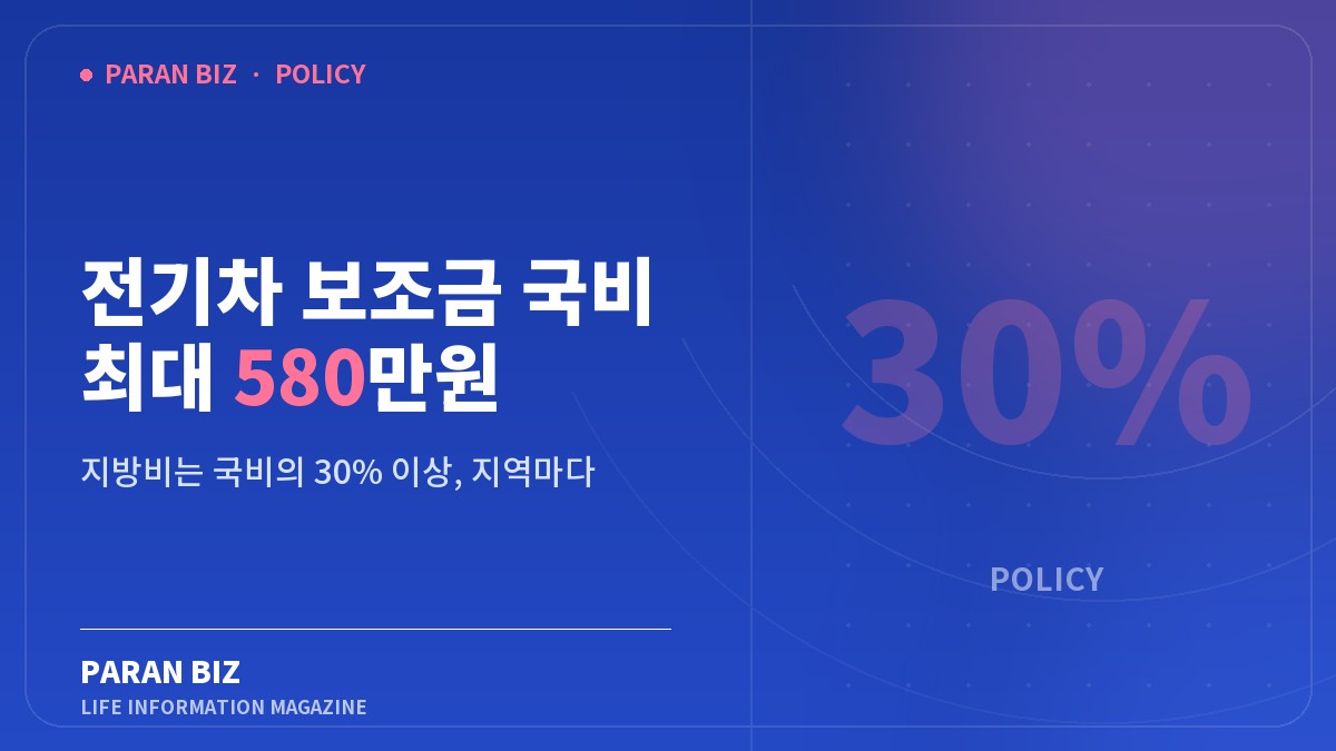 전기차 보조금 국비 최대 580만원 — 정부혜택 카테고리의 파란비즈 제목 이미지