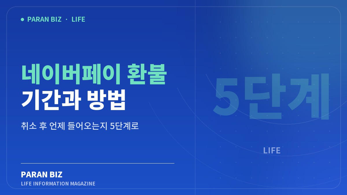 네이버페이 환불 기간과 방법 — 생활꿀팁 카테고리의 파란비즈 제목 이미지